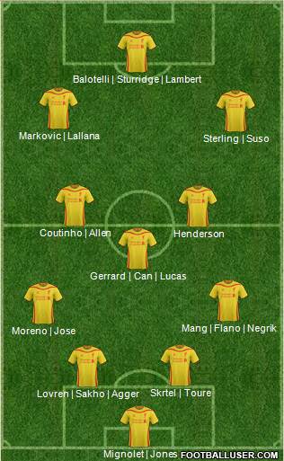 Liverpool Formation 2014