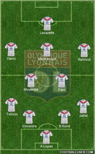 Olympique Lyonnais Formation 2014
