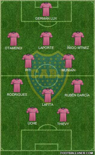 Boca Juniors Formation 2014
