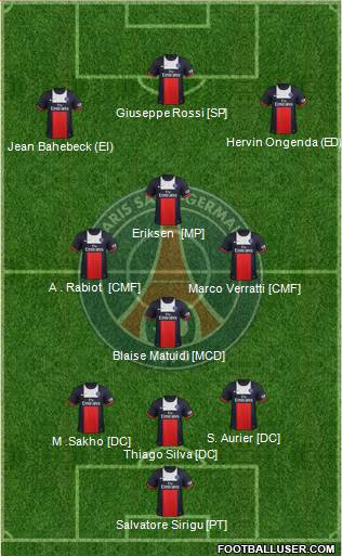 Paris Saint-Germain Formation 2014