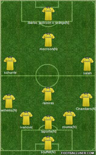 Chelsea Formation 2014
