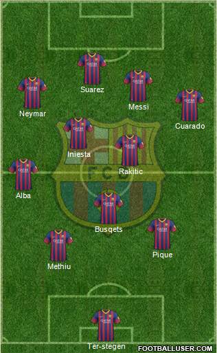 F.C. Barcelona Formation 2014