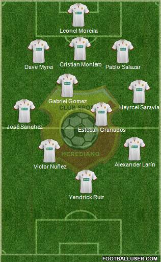 CS Herediano Formation 2014