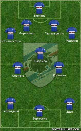 Sampdoria Formation 2014