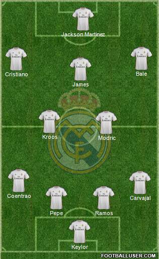 Real Madrid C.F. Formation 2014