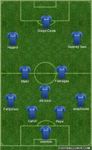 Chelsea Formation 2014
