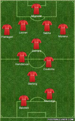 Liverpool Formation 2014