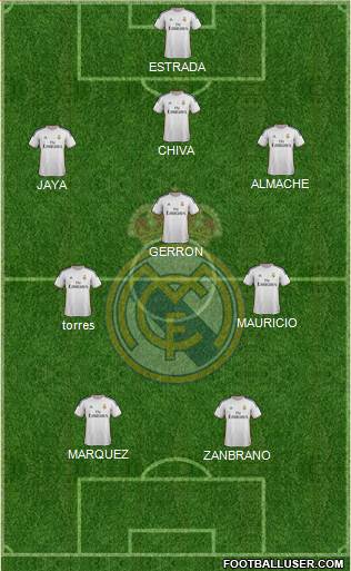 R. Madrid Castilla Formation 2014