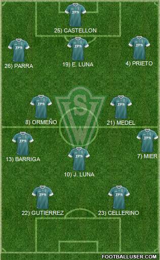 CD Santiago Wanderers S.A.D.P. Formation 2014
