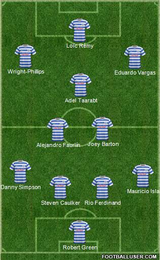 Queens Park Rangers Formation 2014