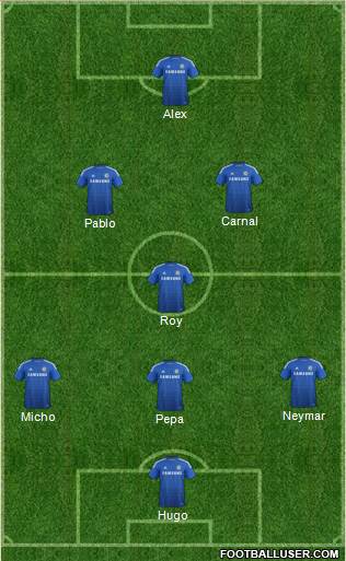 Chelsea Formation 2014