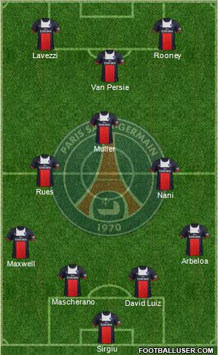 Paris Saint-Germain Formation 2014