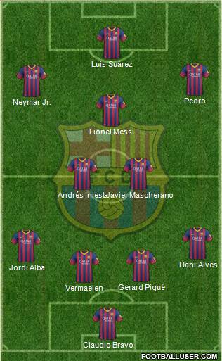 F.C. Barcelona Formation 2014