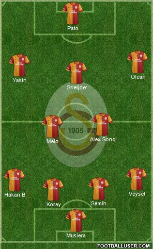 Galatasaray SK Formation 2014
