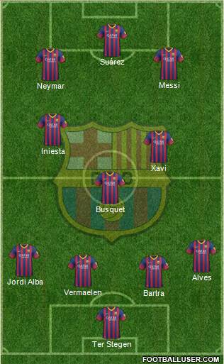 F.C. Barcelona Formation 2014