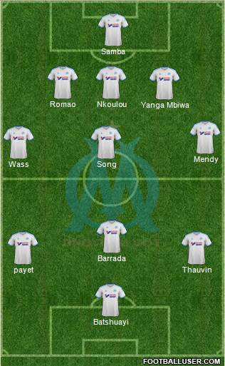 Olympique de Marseille Formation 2014