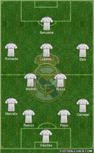 Real Madrid C.F. Formation 2014