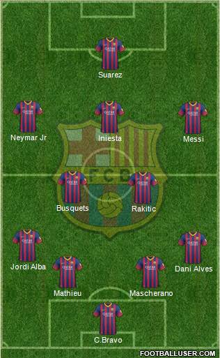 F.C. Barcelona Formation 2014