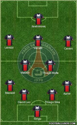 Paris Saint-Germain Formation 2014