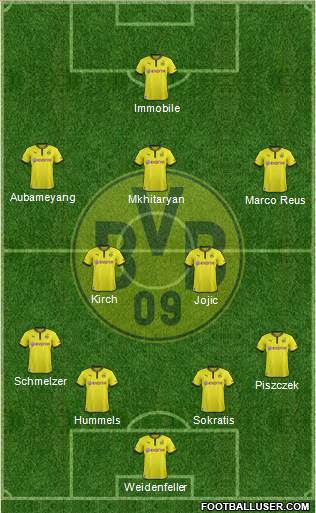 Borussia Dortmund Formation 2014