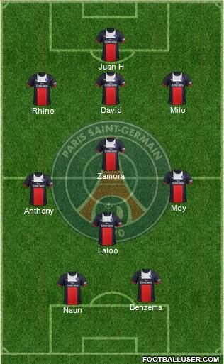 Paris Saint-Germain Formation 2014