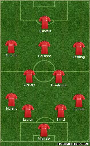 Liverpool Formation 2014