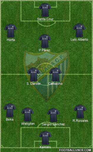 Málaga C.F., S.A.D. Formation 2014