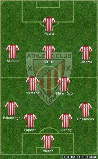 Athletic Club Formation 2014