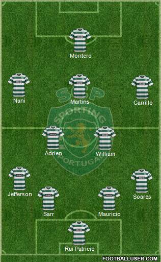 Sporting Clube de Portugal - SAD Formation 2014
