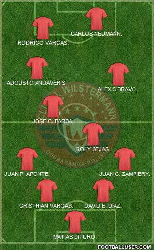 C Jorge Wilstermann Formation 2014