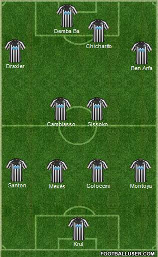 Newcastle United Formation 2014