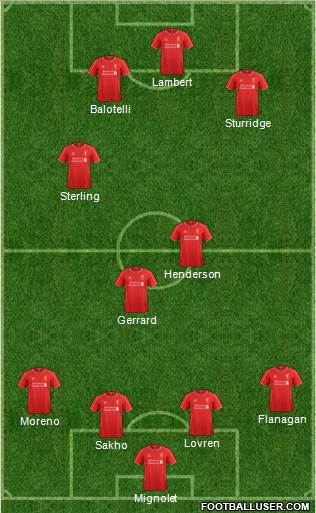 Liverpool Formation 2014