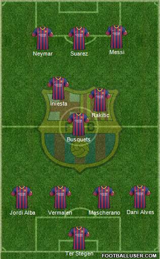 F.C. Barcelona Formation 2014