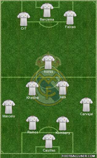 Real Madrid C.F. Formation 2014