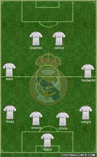 Real Madrid C.F. Formation 2014