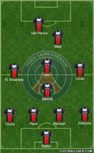 Paris Saint-Germain Formation 2014