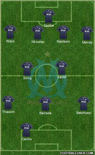 Olympique de Marseille Formation 2014