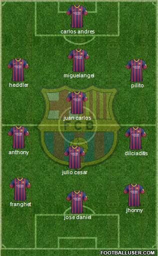 F.C. Barcelona Formation 2014
