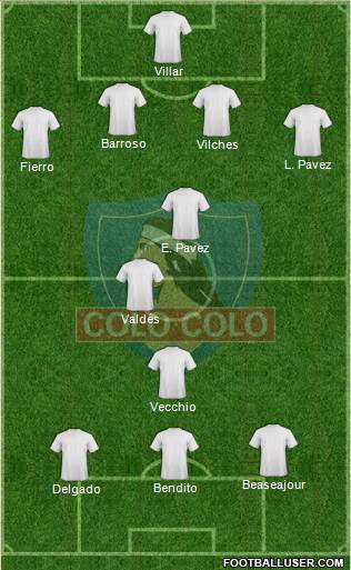 CSD Colo Colo Formation 2014