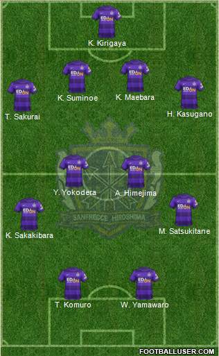 Sanfrecce Hiroshima Formation 2014
