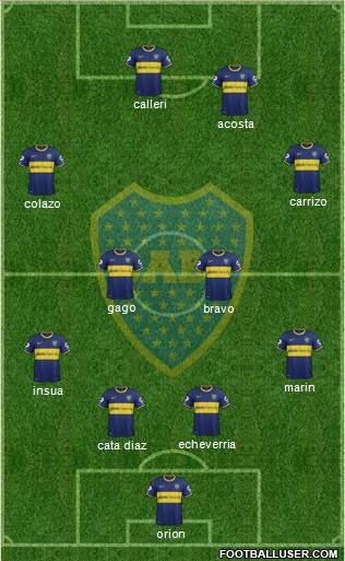 Boca Juniors Formation 2014