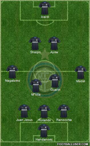 F.C. Internazionale Formation 2014