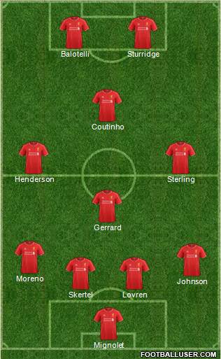 Liverpool Formation 2014