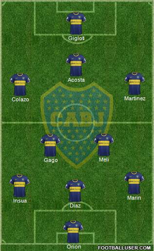Boca Juniors Formation 2014