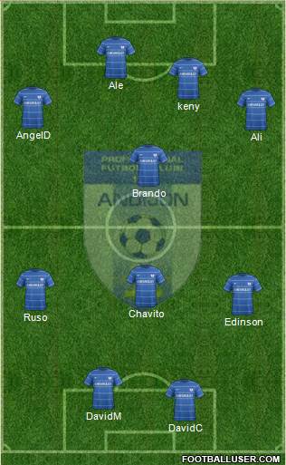FJ Andijon Formation 2014