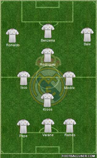 Real Madrid C.F. Formation 2014