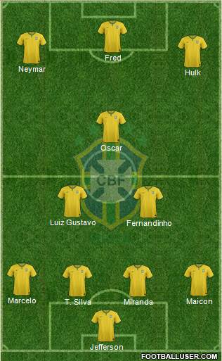 Brazil Formation 2014