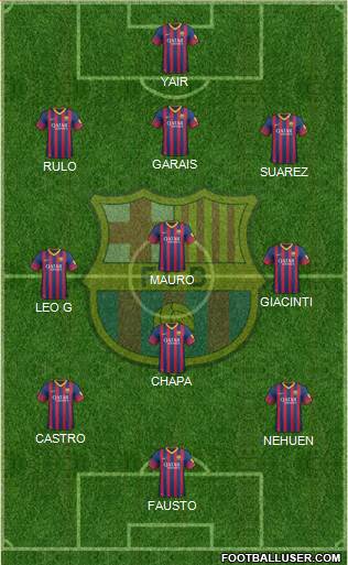 F.C. Barcelona Formation 2014