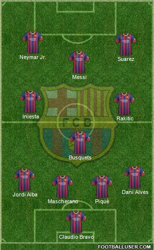 F.C. Barcelona Formation 2014
