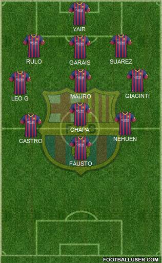 F.C. Barcelona Formation 2014